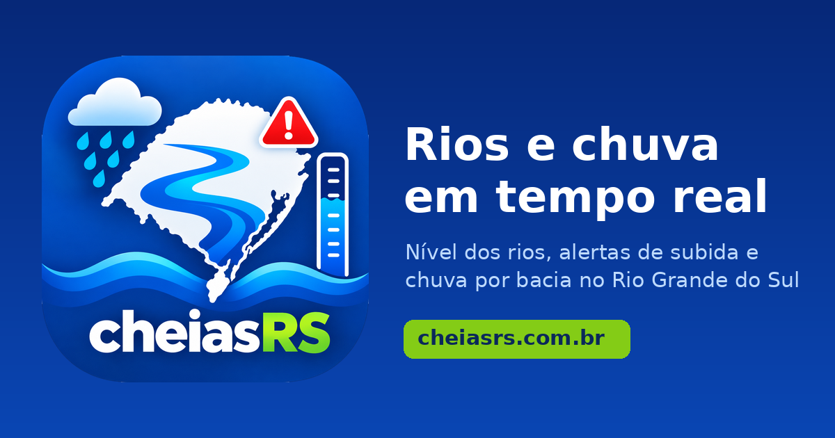 Cheias RS: rios e chuva em tempo real no Rio Grande do Sul